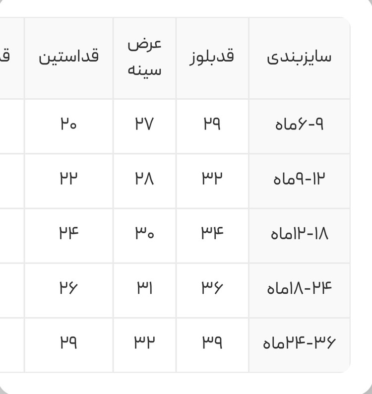 ست بلوز شلوار ریلی نوزادی